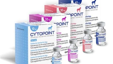 Cytopoint